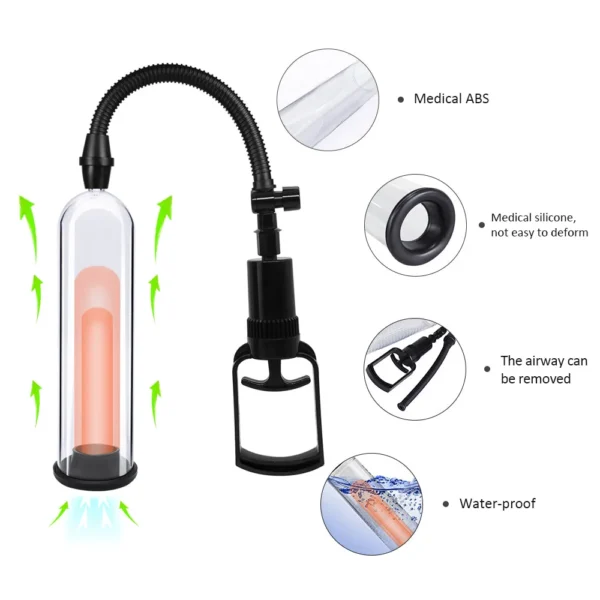Male Penis Pump Manual Penis